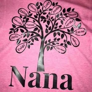 Meet your Posher, Lynn